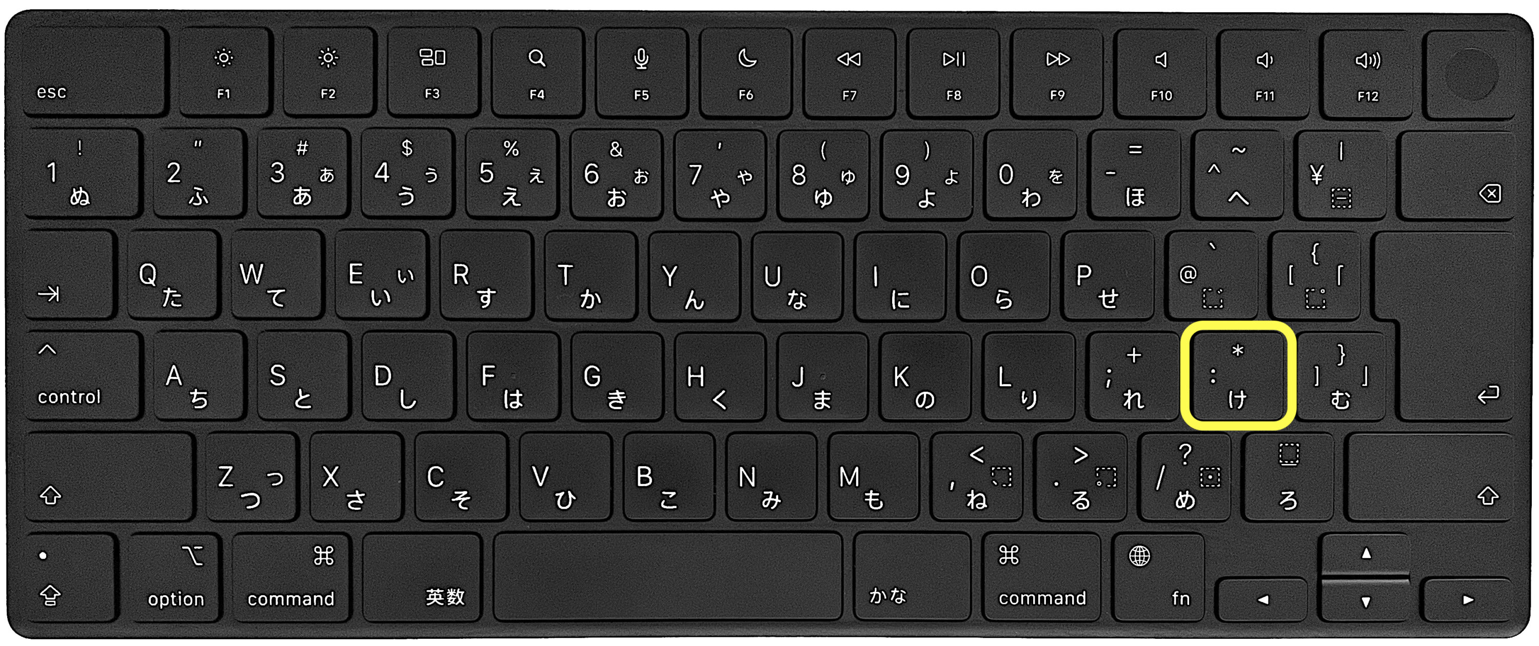 JIS配列のキーボード